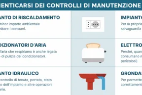 Ristrutturazione casa